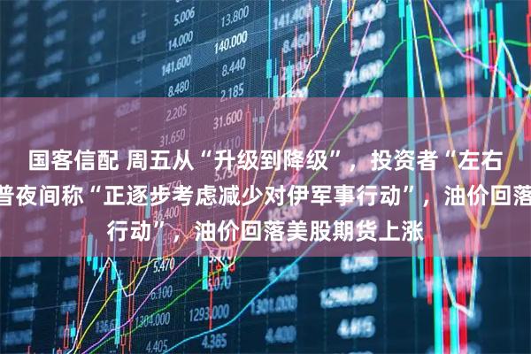 国客信配 周五从“升级到降级”，投资者“左右打脸”！特朗普夜间称“正逐步考虑减少对伊军事行动”，油价回落美股期货上涨